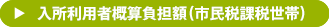 入所利用者概算負担額（市民税課税世帯）