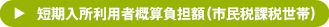 短期入所利用者概算負担額（市民税課税世帯）